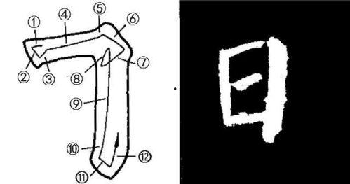 成人控笔画画教程视频,轻松入门，开启艺术之旅